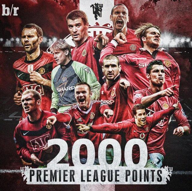 支持与指导 支持与指导